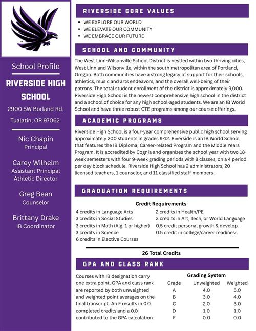 RHS Profile Page 1